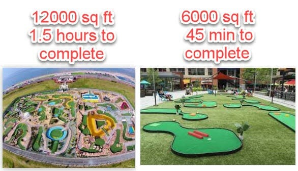 size of a mini golf course