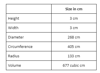 average golfball size