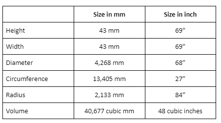 How Many Cm Is A Golf Ball Size Diameter And More